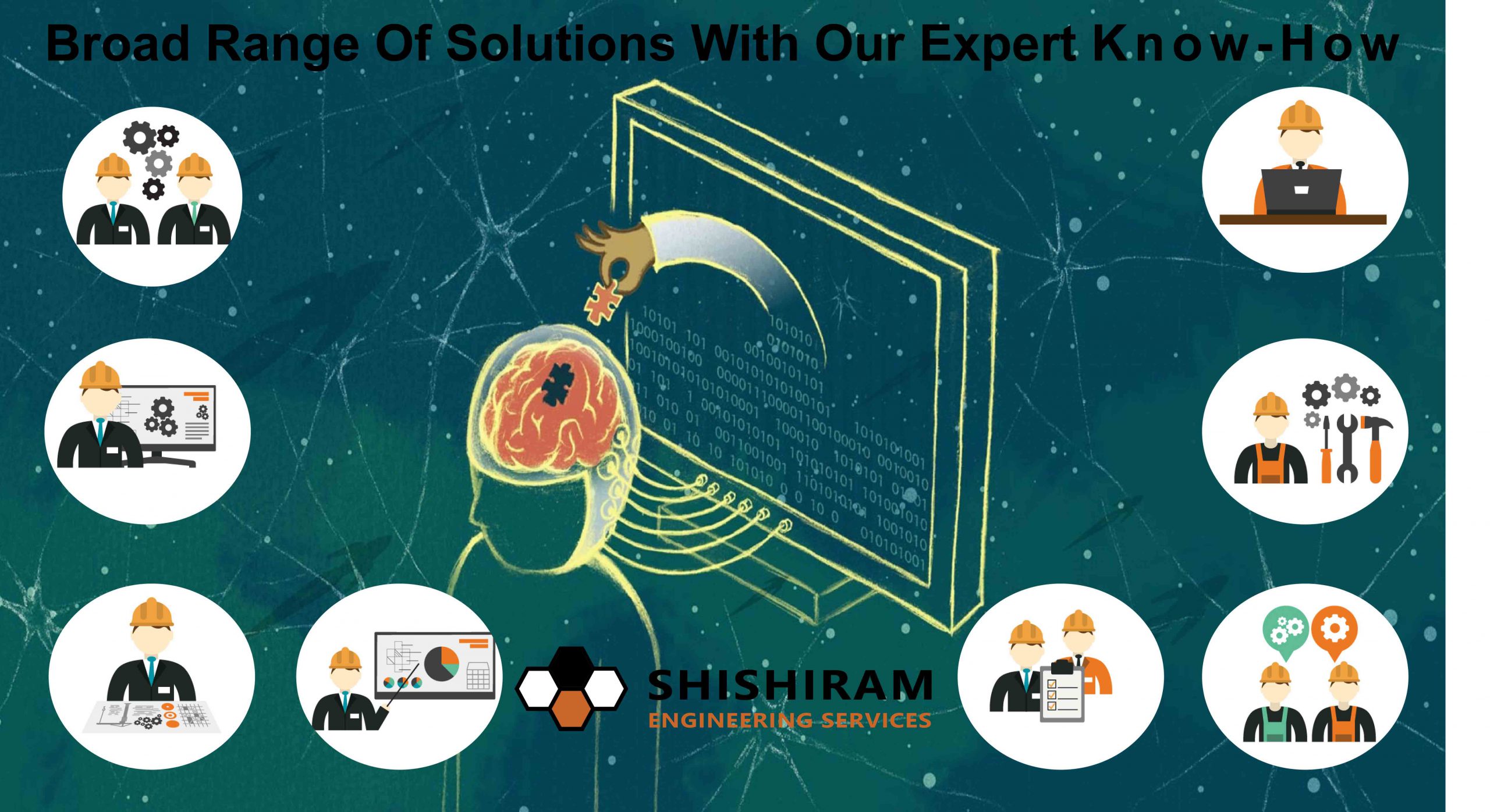 shishiram engineering services kannur kerala