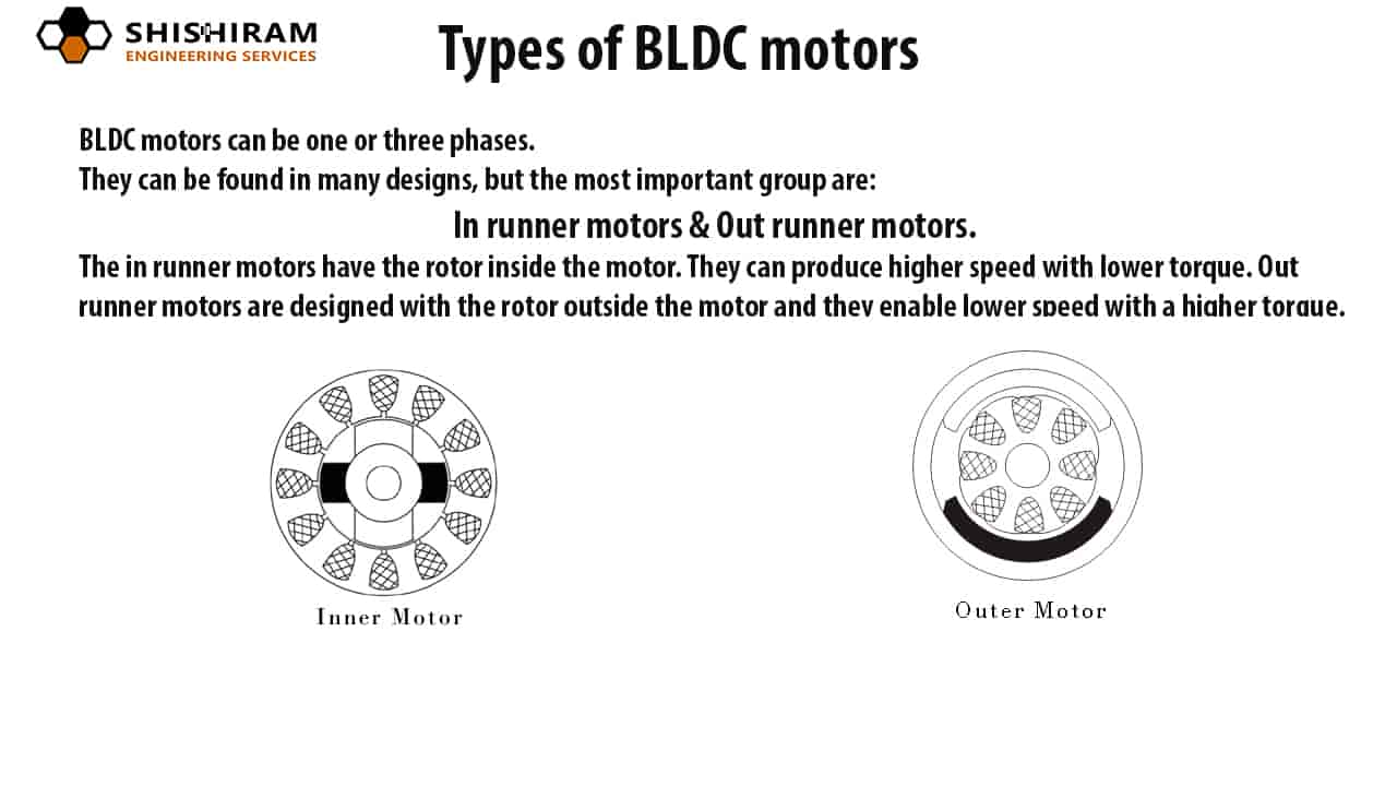 Types of BLDC motor