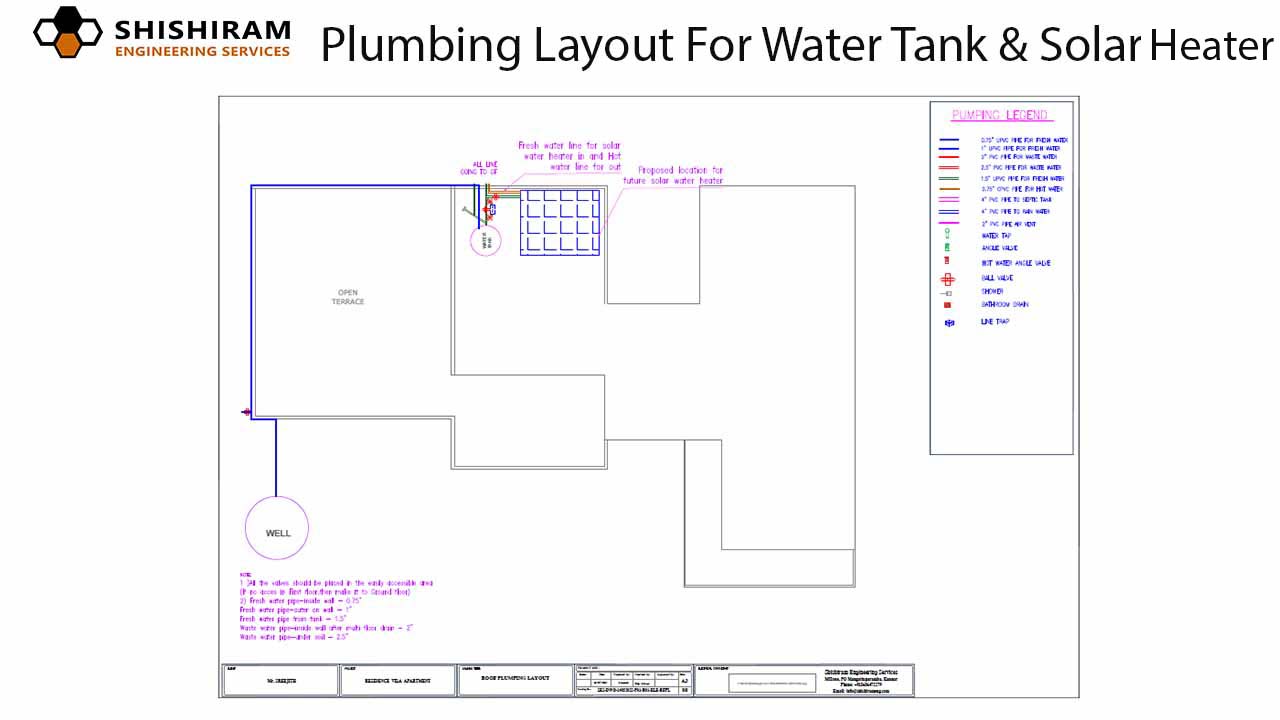 Plumbing Layout For Water Tank & Solar Water for home