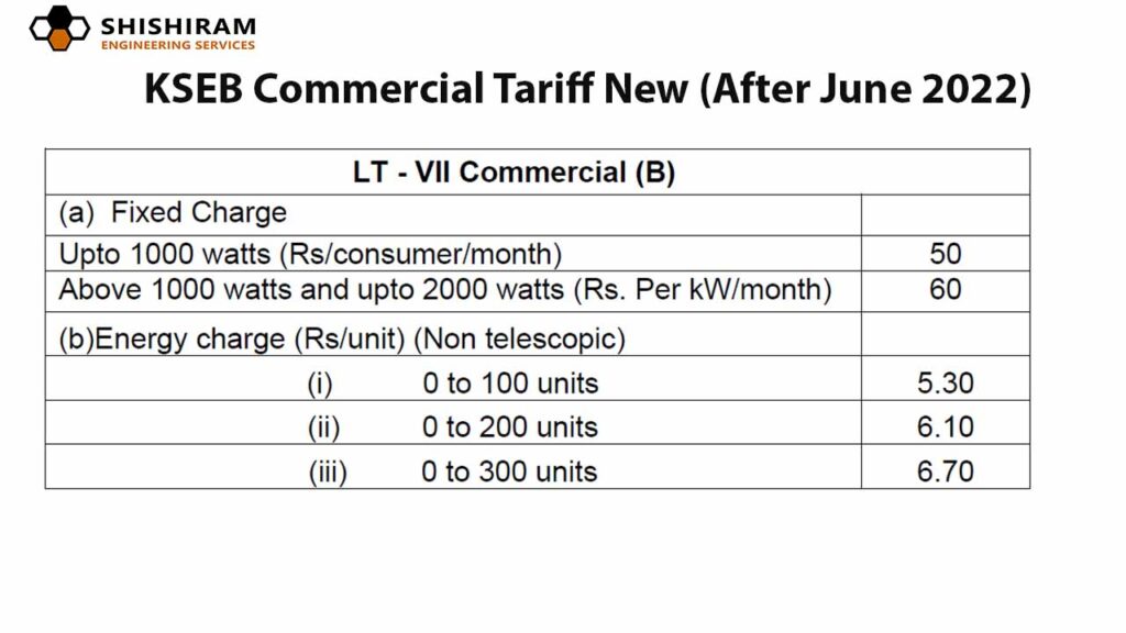 New tariff energy charges for KSEB commercial building LT7B