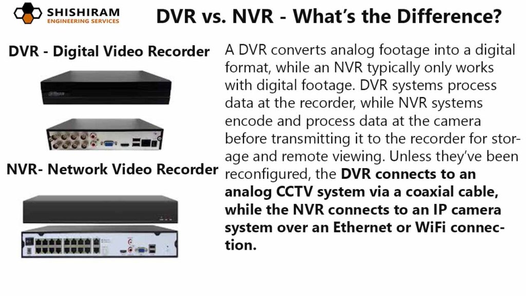 difference between DVR vs. NVR