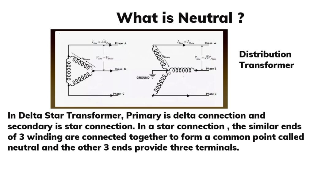 why-1-5-v-to-3-v-voltage-between-neutral-earth-electrical-neutral