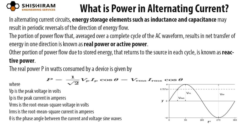 In the case of resistive (Ohmic, or linear) loads, Joule's law can be combined with Ohm's law (V = I·R) to produce alternative expressions for the amount of power that is dissipated where R is the electrical resistance.