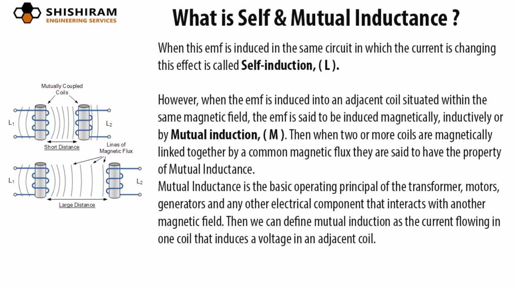 Self & Mutual Inductance When this emf is induced in the same circuit in which the current is changing this effect is called Self-induction, ( L )